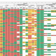 Imagen para el artículo titulado ¿Buscas el mejor VPN? Aquí tienes una gigantesca comparativa de más de cien servicios